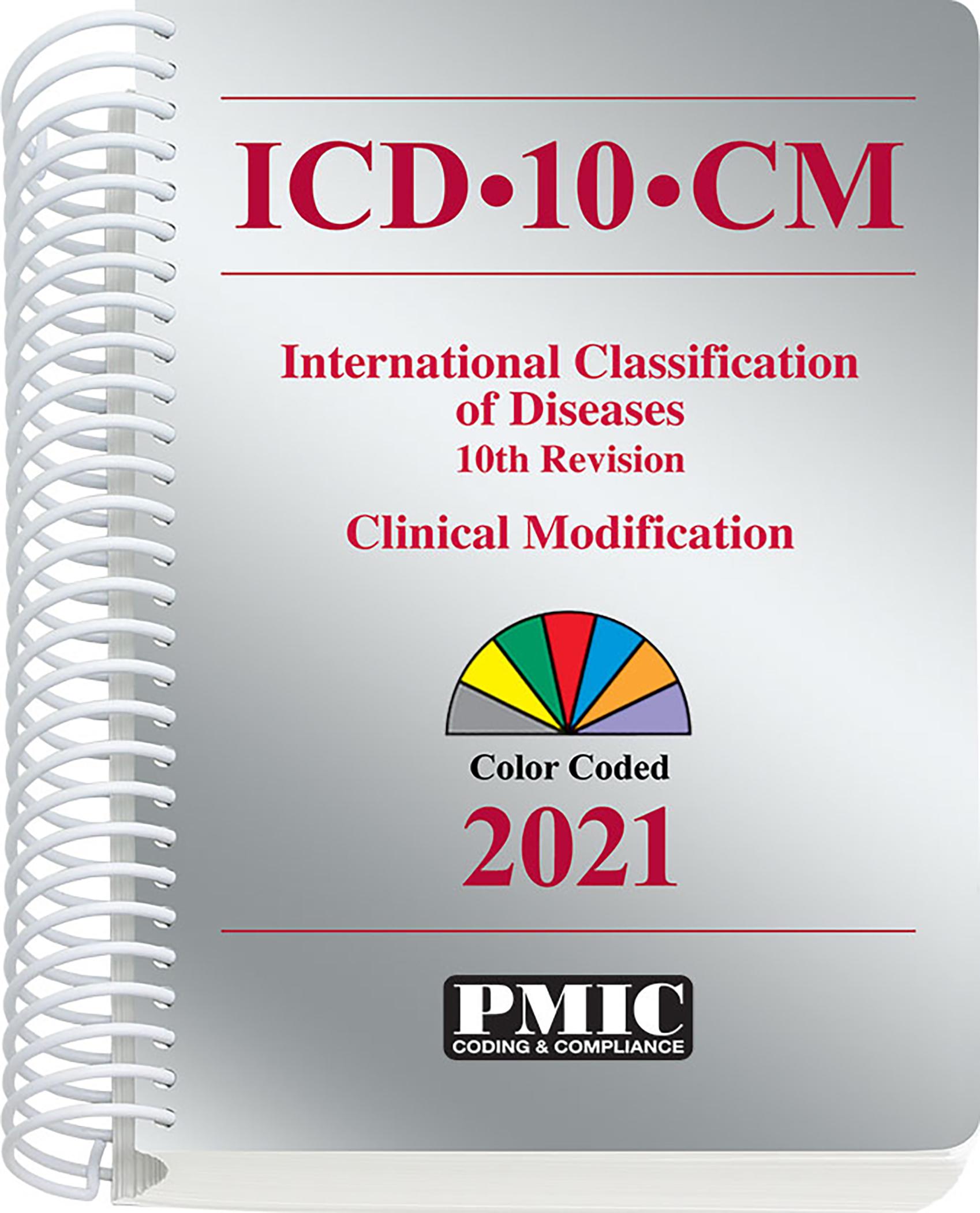 Icd 10 cm 2021 the complete official codebook metalsilope